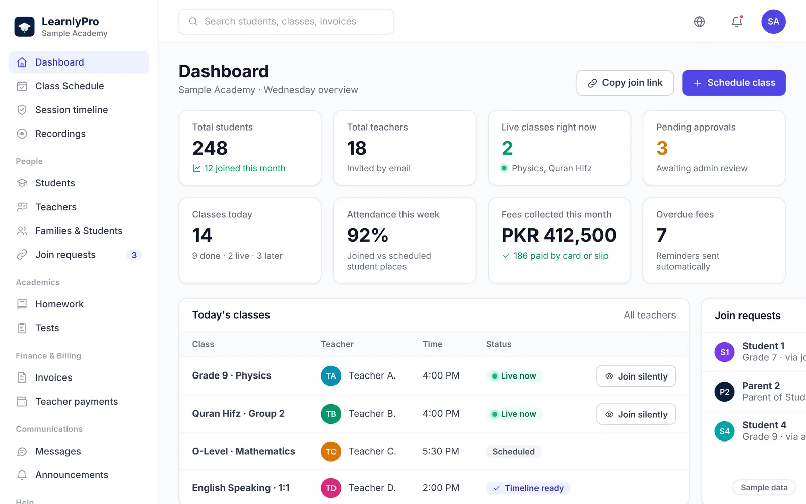 Academy dashboard showing analytics and management tabs