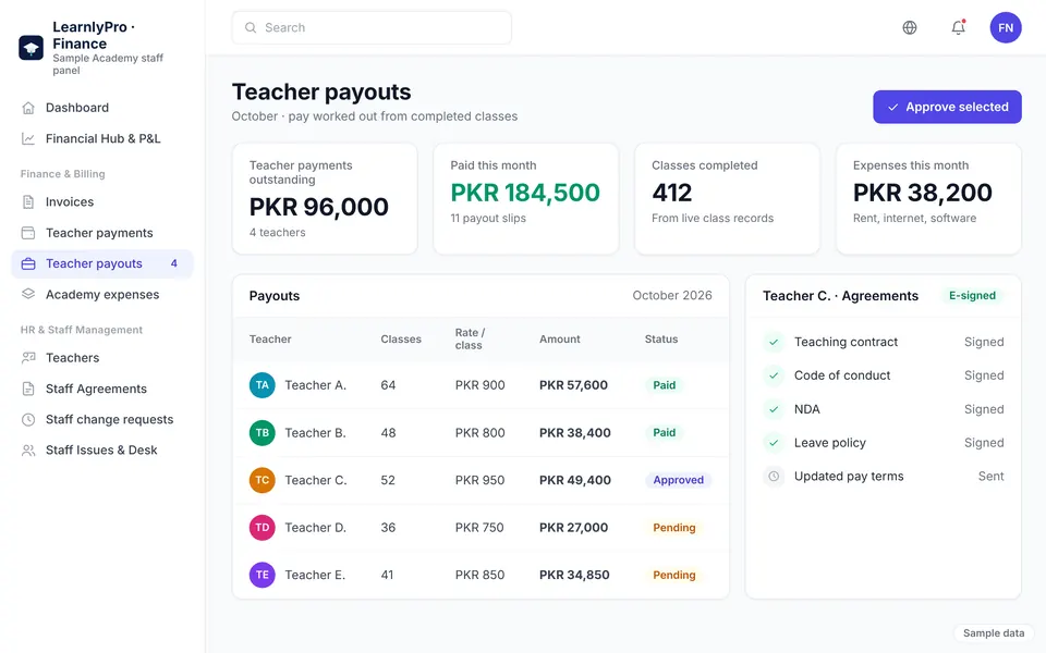 An HR staff screen with e-signed teacher agreements