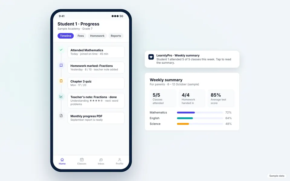 A student progress timeline listing classes, homework and results